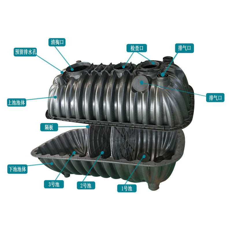 塑料三格化糞池工藝更細(xì)化，水質(zhì)更干凈